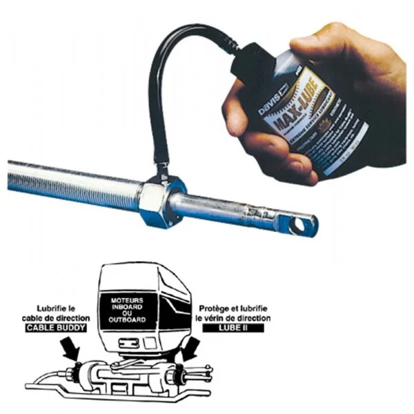 Zusatzkabel Buddy Lube II Top-Angebot